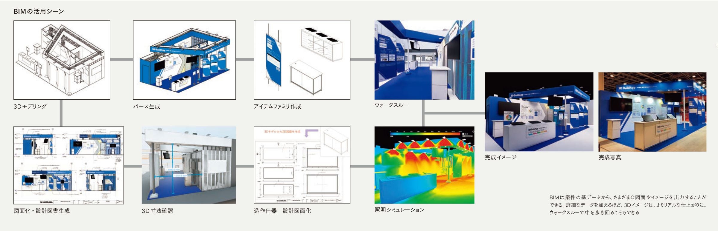 複雑な空間もプログラミングで実現 CO2削減の環境対策も | 株式会社