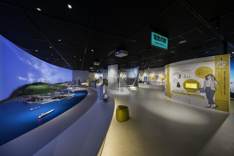 Electric Science Museum