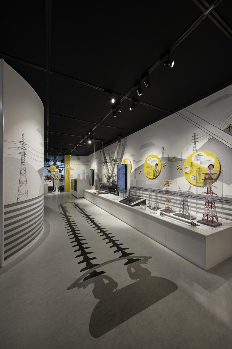 Electric Science Museum