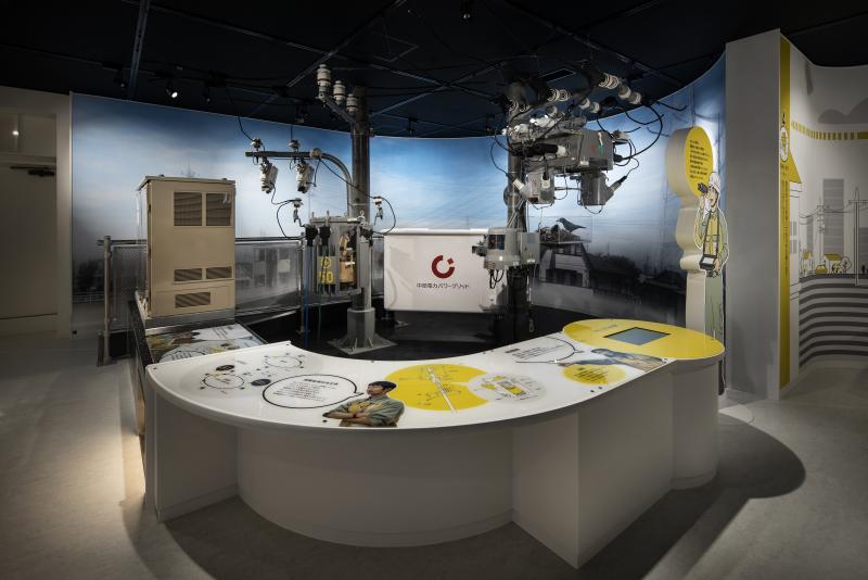 Electric Science Museum