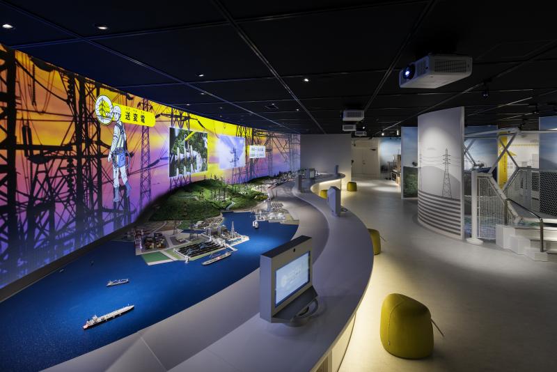 Electric Science Museum