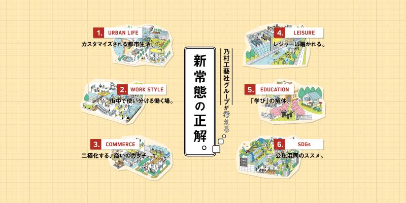アイキャッチの画像