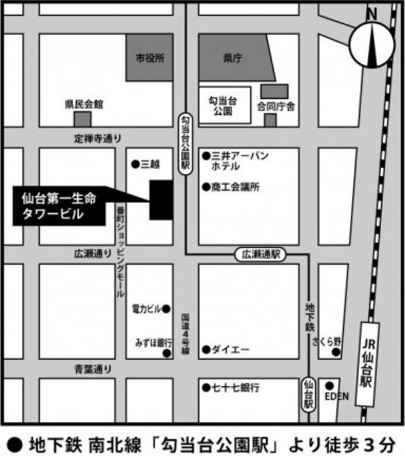 アイキャッチの画像